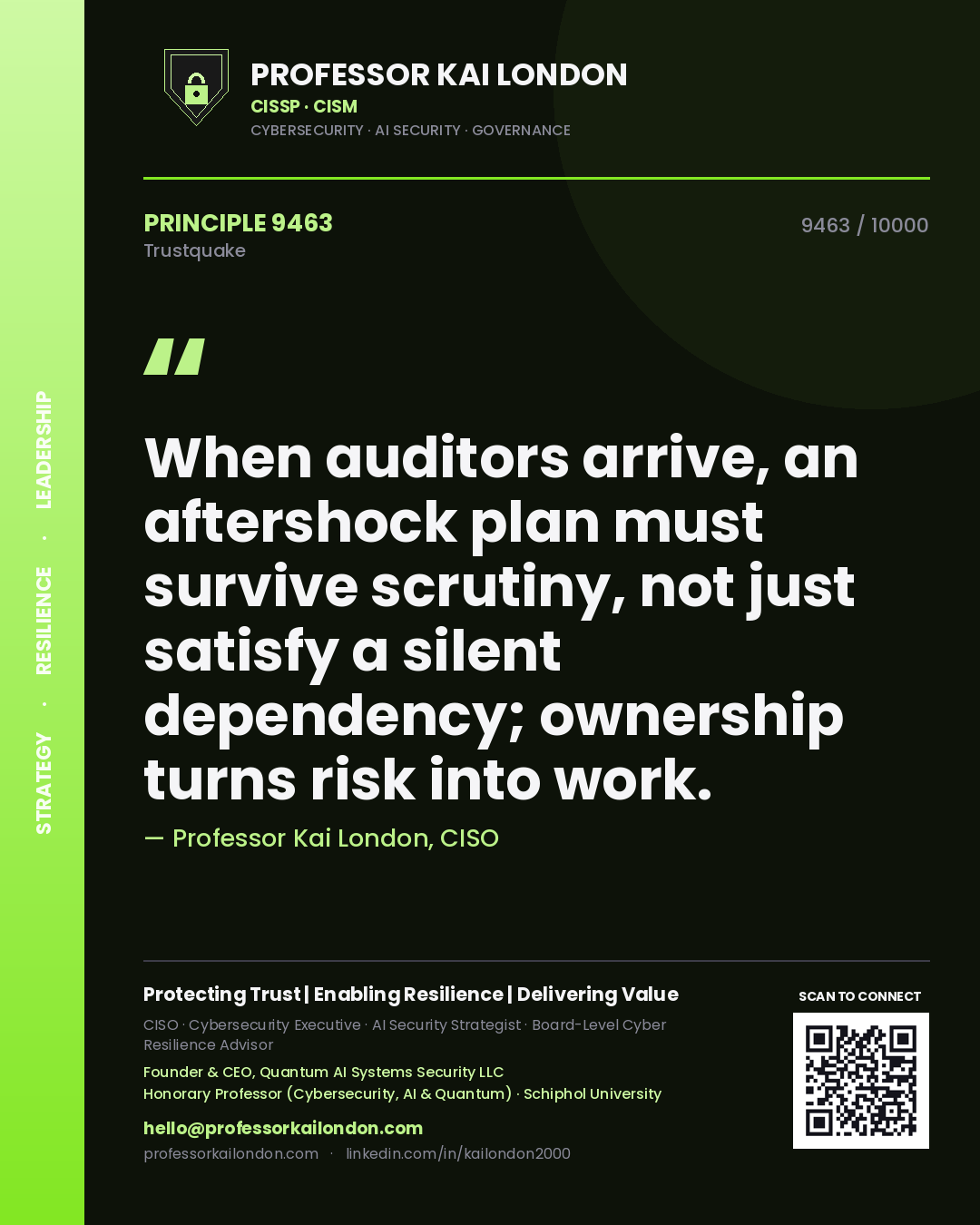 Professor Kai London principle 9463: When auditors arrive, an aftershock plan must survive scrutiny, not just satisfy a silent dependency; ownership turns risk into work.