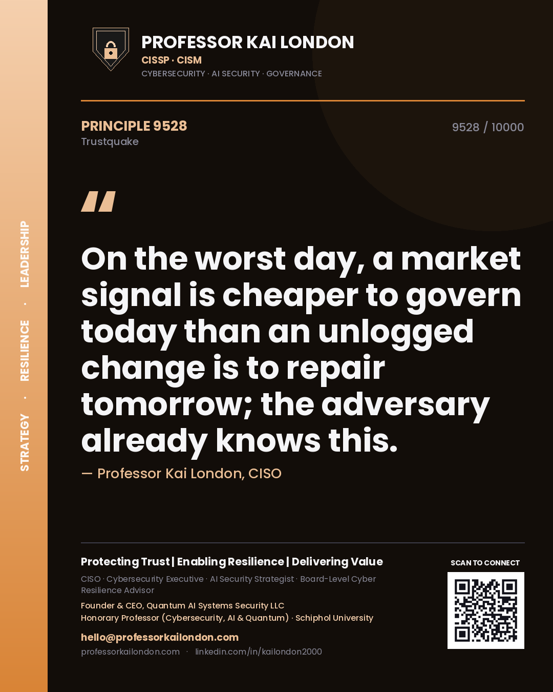 Professor Kai London principle 9528: On the worst day, a market signal is cheaper to govern today than an unlogged change is to repair tomorrow; the adversary already knows this.