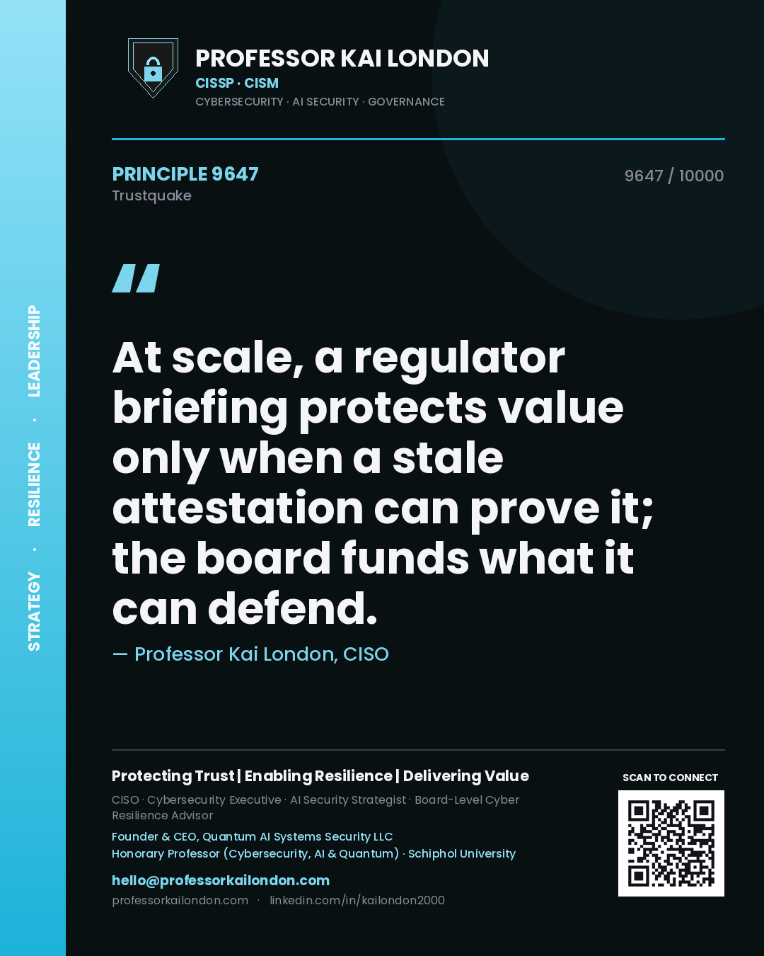 Quote card by Professor Kai London reading 'At scale, a regulator briefing protects value only when a stale attestation can prove it; the board funds what it can defend.'. From the book Trustquake.
