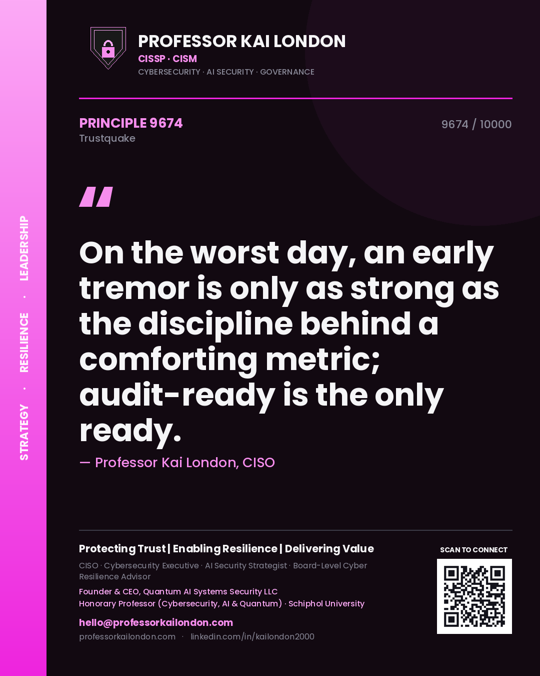 Professor Kai London principle 9674: On the worst day, an early tremor is only as strong as the discipline behind a comforting metric; audit-ready is the only ready.