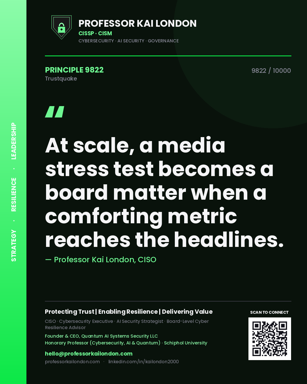 Quote card by Professor Kai London reading 'At scale, a media stress test becomes a board matter when a comforting metric reaches the headlines.'. From the book Trustquake.