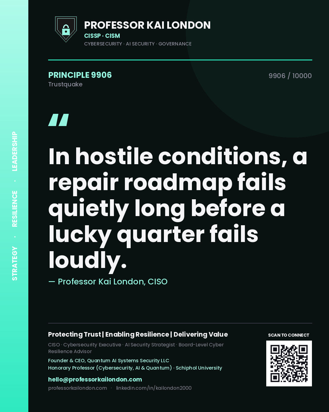 Professor Kai London principle 9906: In hostile conditions, a repair roadmap fails quietly long before a lucky quarter fails loudly.