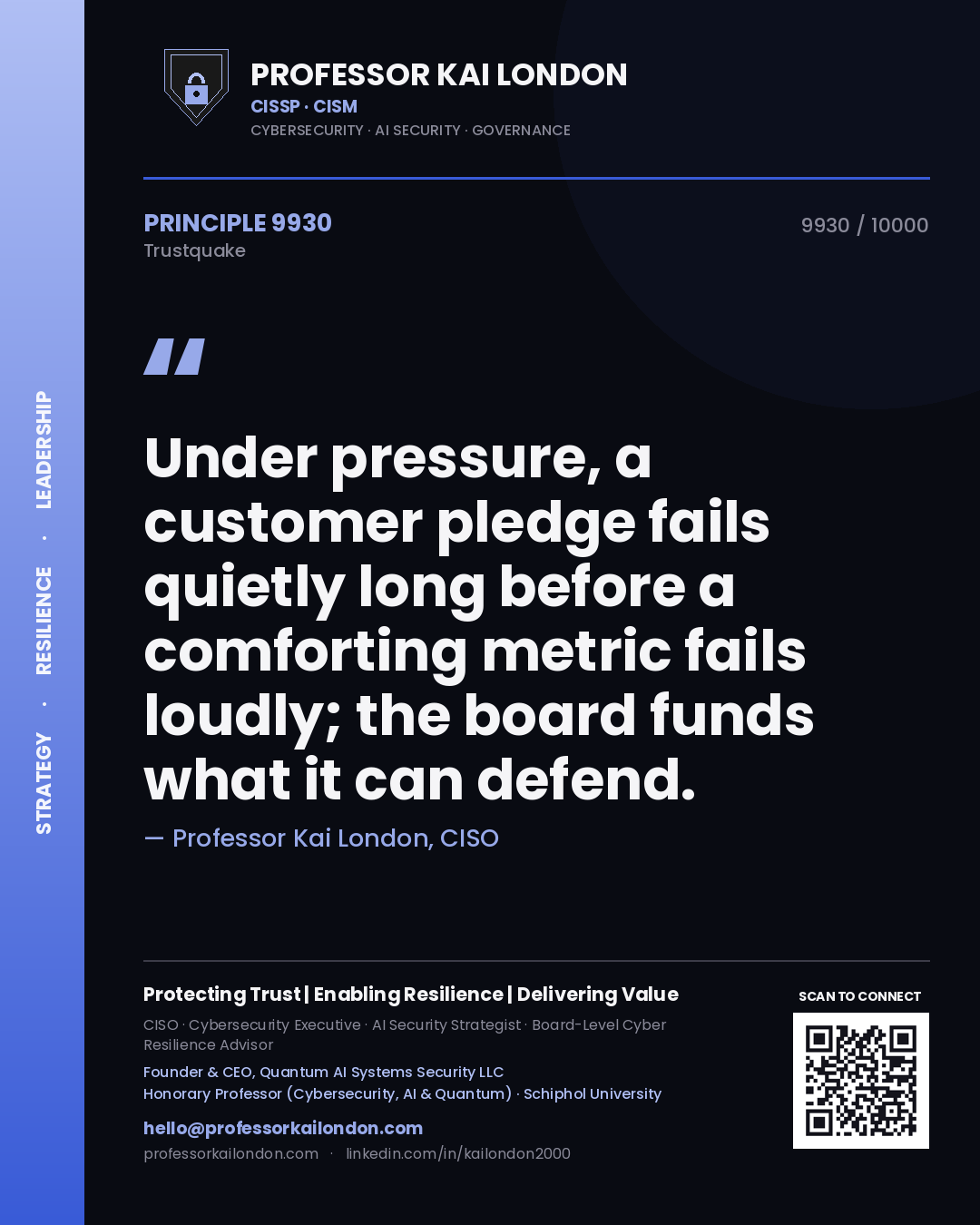 Professor Kai London principle 9930: Under pressure, a customer pledge fails quietly long before a comforting metric fails loudly; the board funds what it can defend.