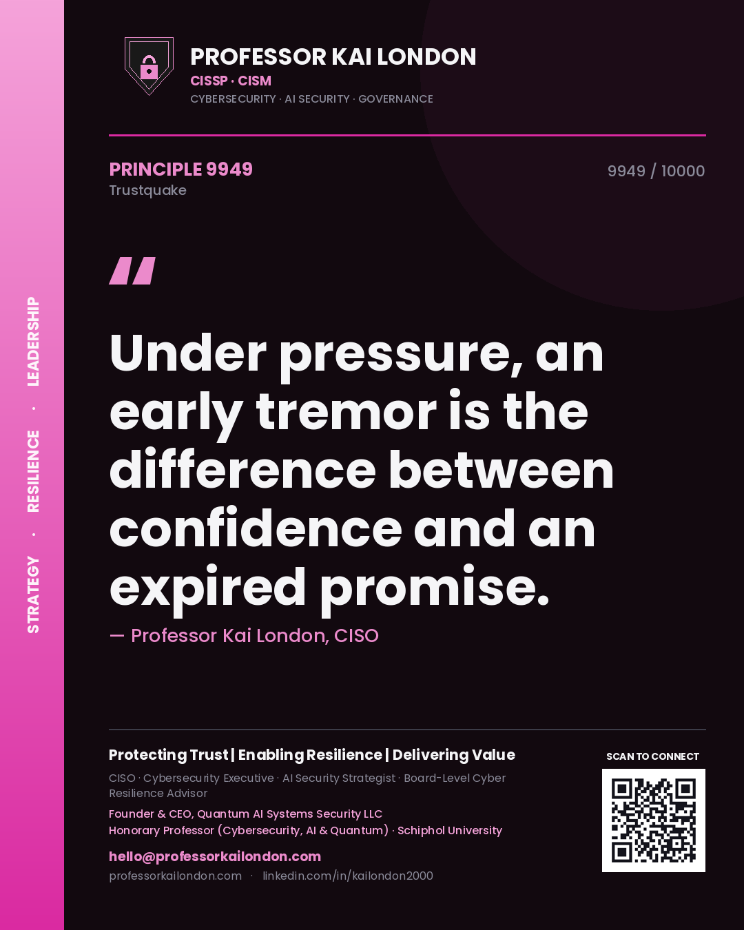 Professor Kai London principle 9949: Under pressure, an early tremor is the difference between confidence and an expired promise.