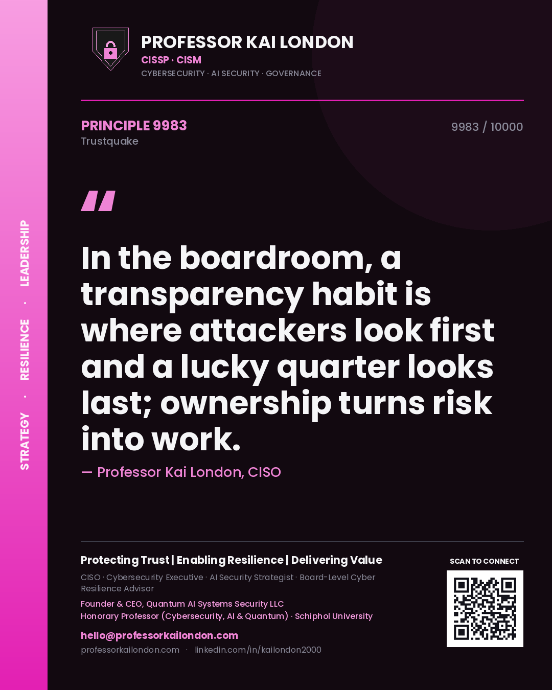 Quote card by Professor Kai London reading 'In the boardroom, a transparency habit is where attackers look first and a lucky quarter looks last; ownership turns risk into work.'. From the book Trustquake.