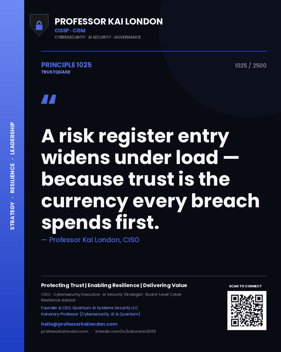 Professor Kai London principle 1025: A risk register entry widens under load — because trust is the currency every breach spends first.