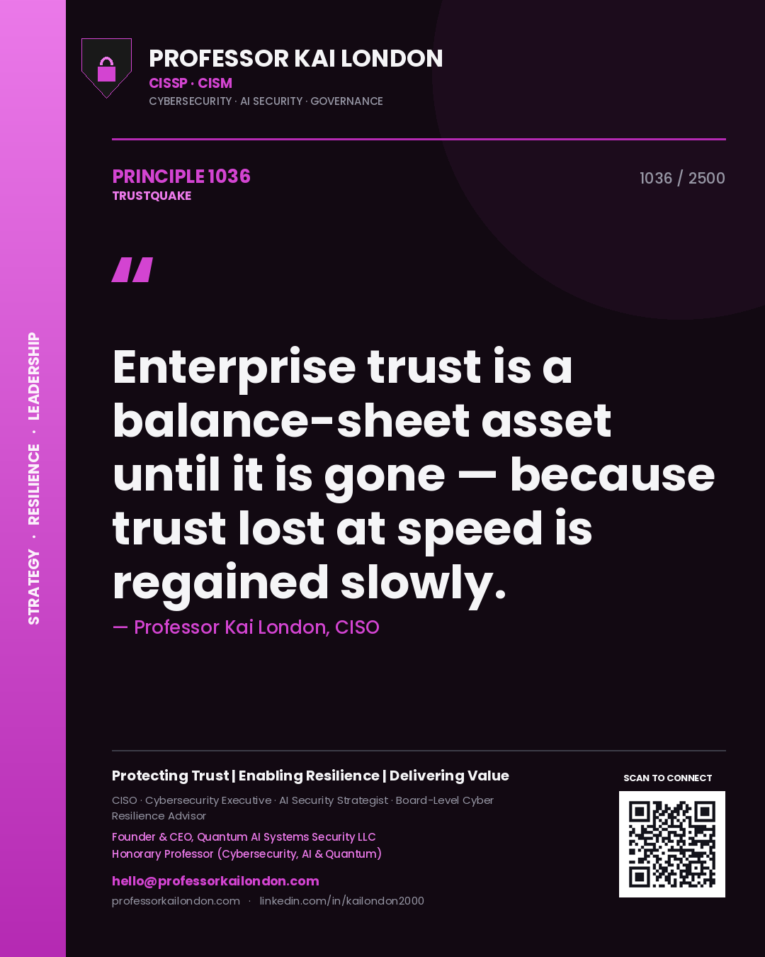 Professor Kai London principle 1036: Enterprise trust is a balance-sheet asset until it is gone — because trust lost at speed is regained slowly.