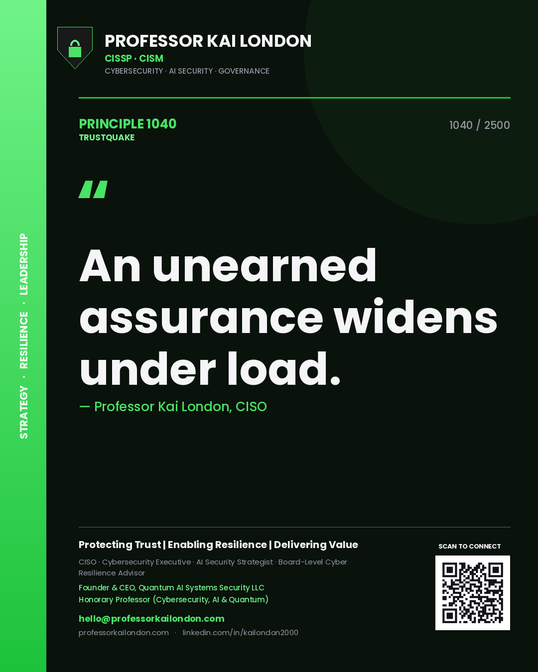 Professor Kai London principle 1040: An unearned assurance widens under load.