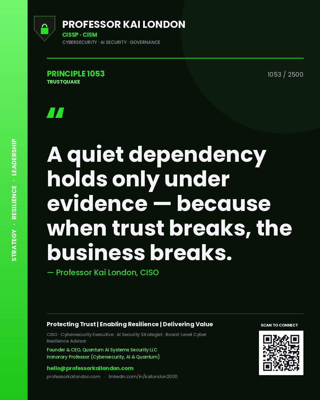 Quote card by Professor Kai London reading 'A quiet dependency holds only under evidence — because when trust breaks, the business breaks.'. From the book Trustquake.