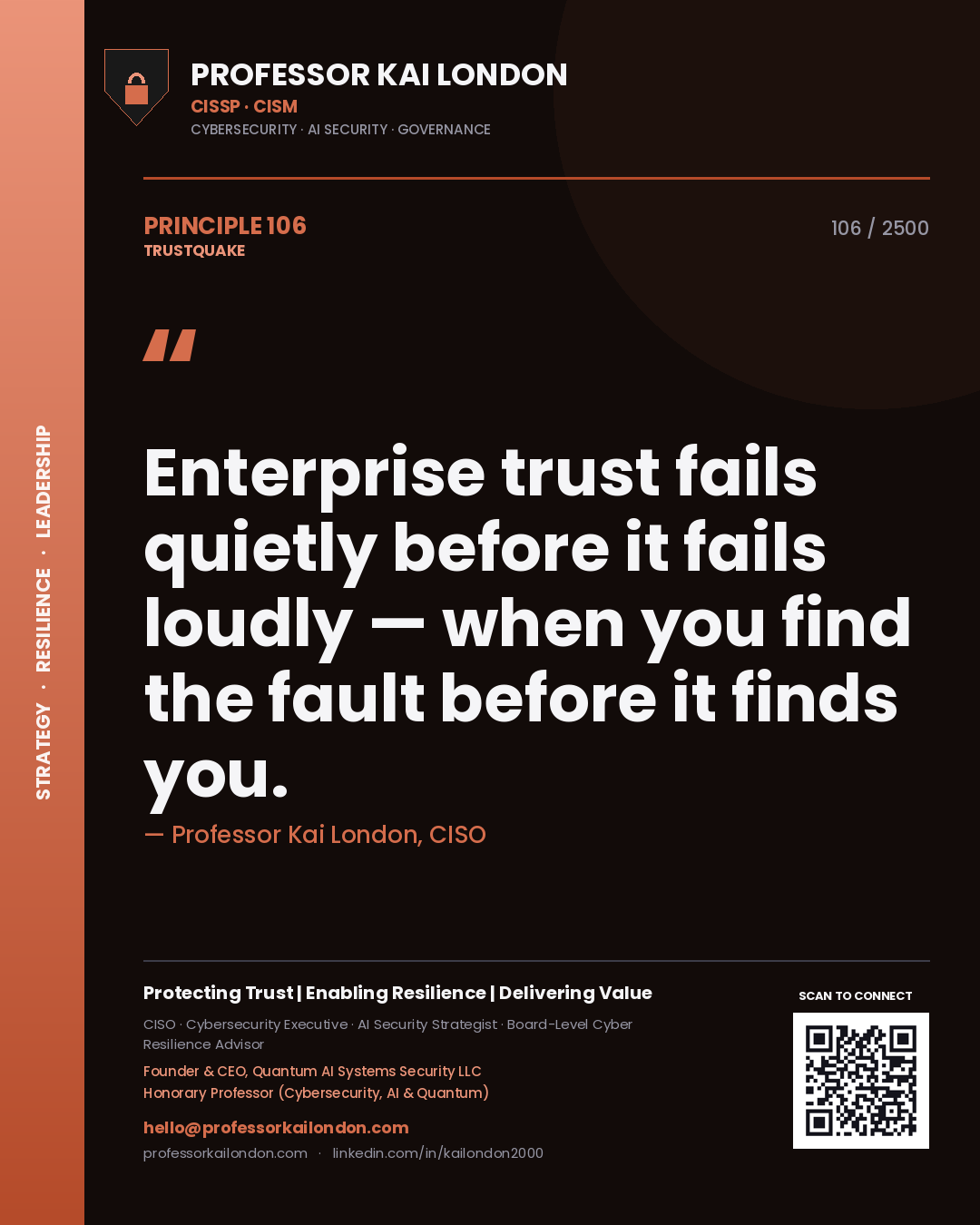 Quote card by Professor Kai London reading 'Enterprise trust fails quietly before it fails loudly — when you find the fault before it finds you.'. From the book Trustquake.