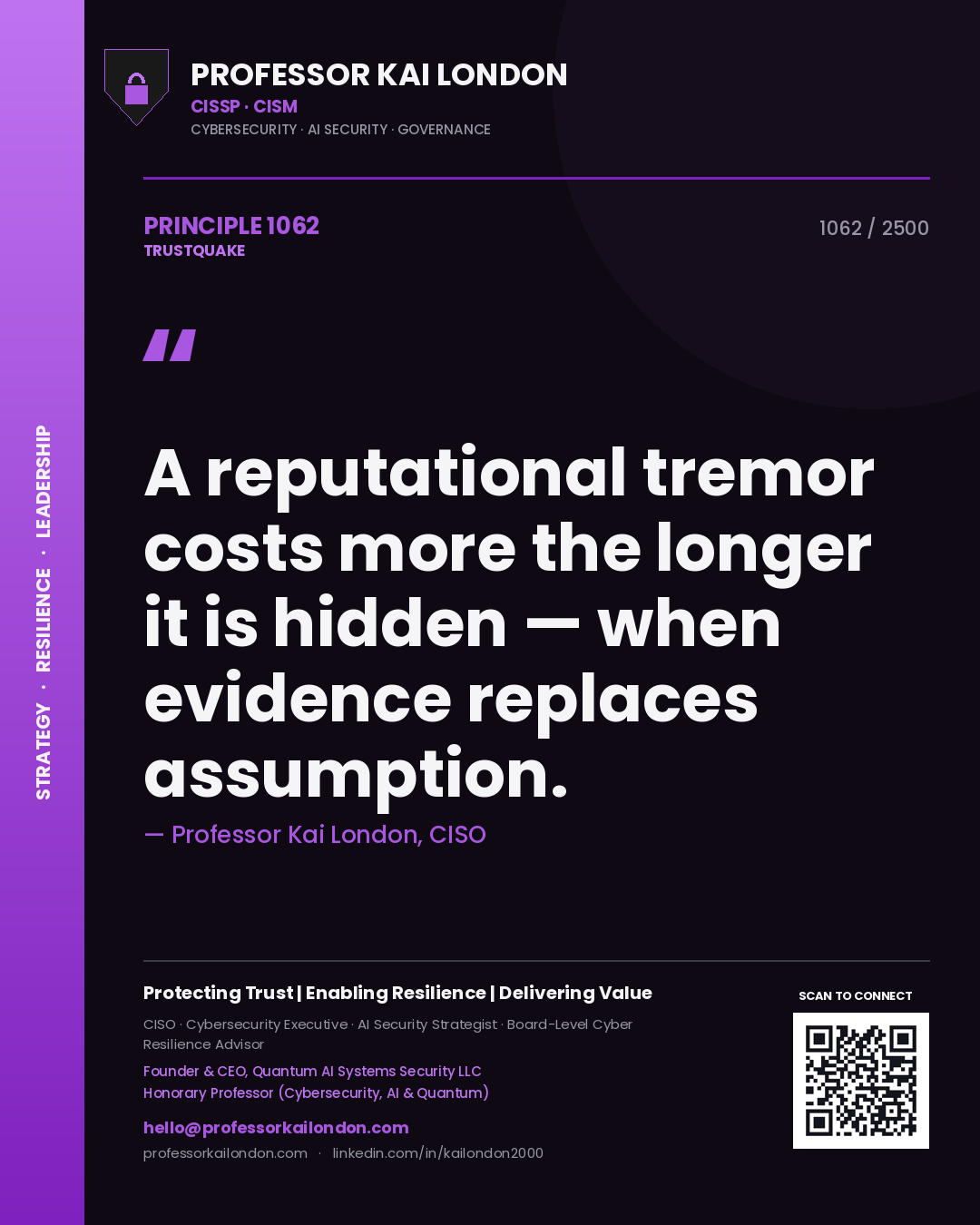 Professor Kai London principle 1062: A reputational tremor costs more the longer it is hidden — when evidence replaces assumption.