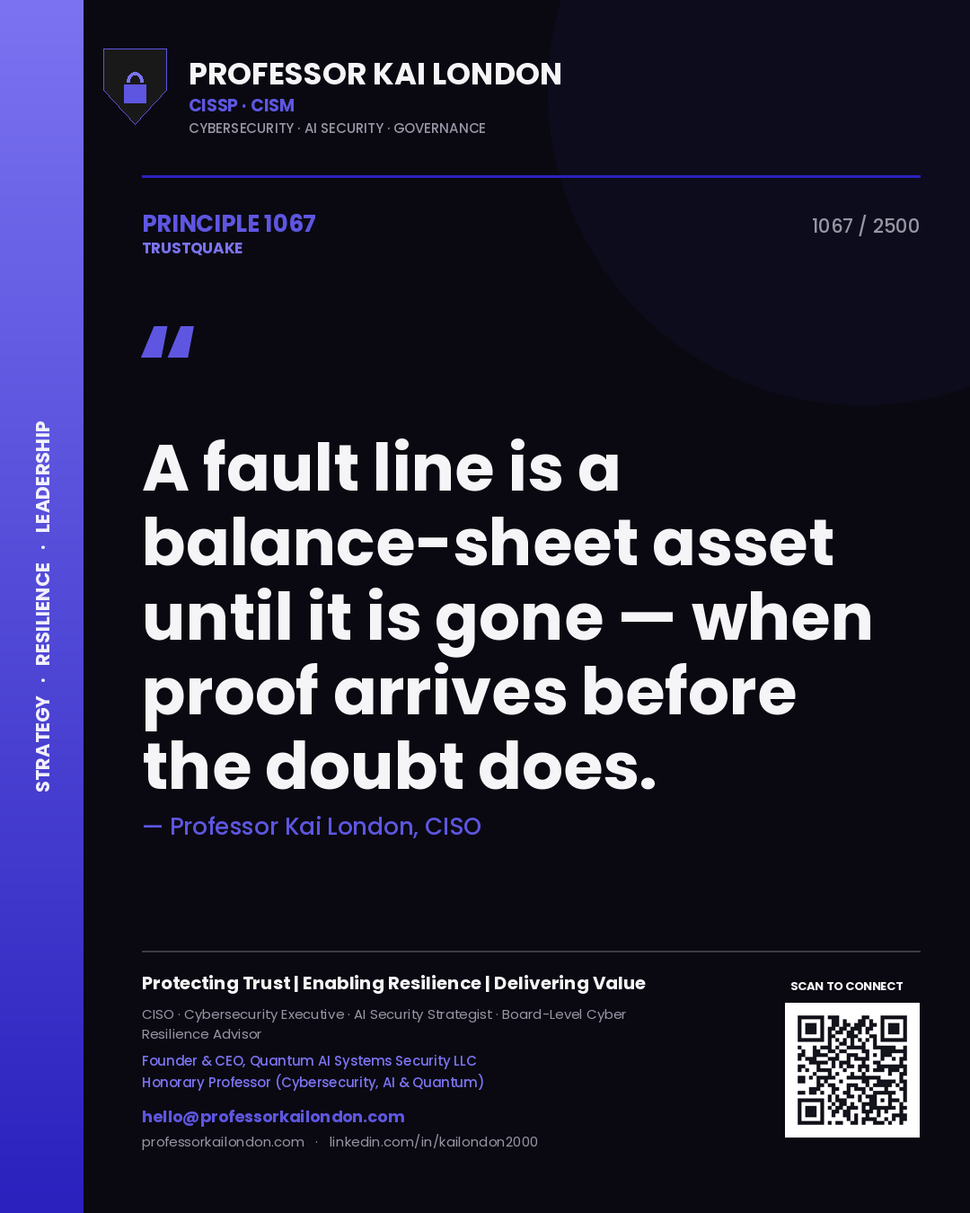 Professor Kai London principle 1067: A fault line is a balance-sheet asset until it is gone — when proof arrives before the doubt does.