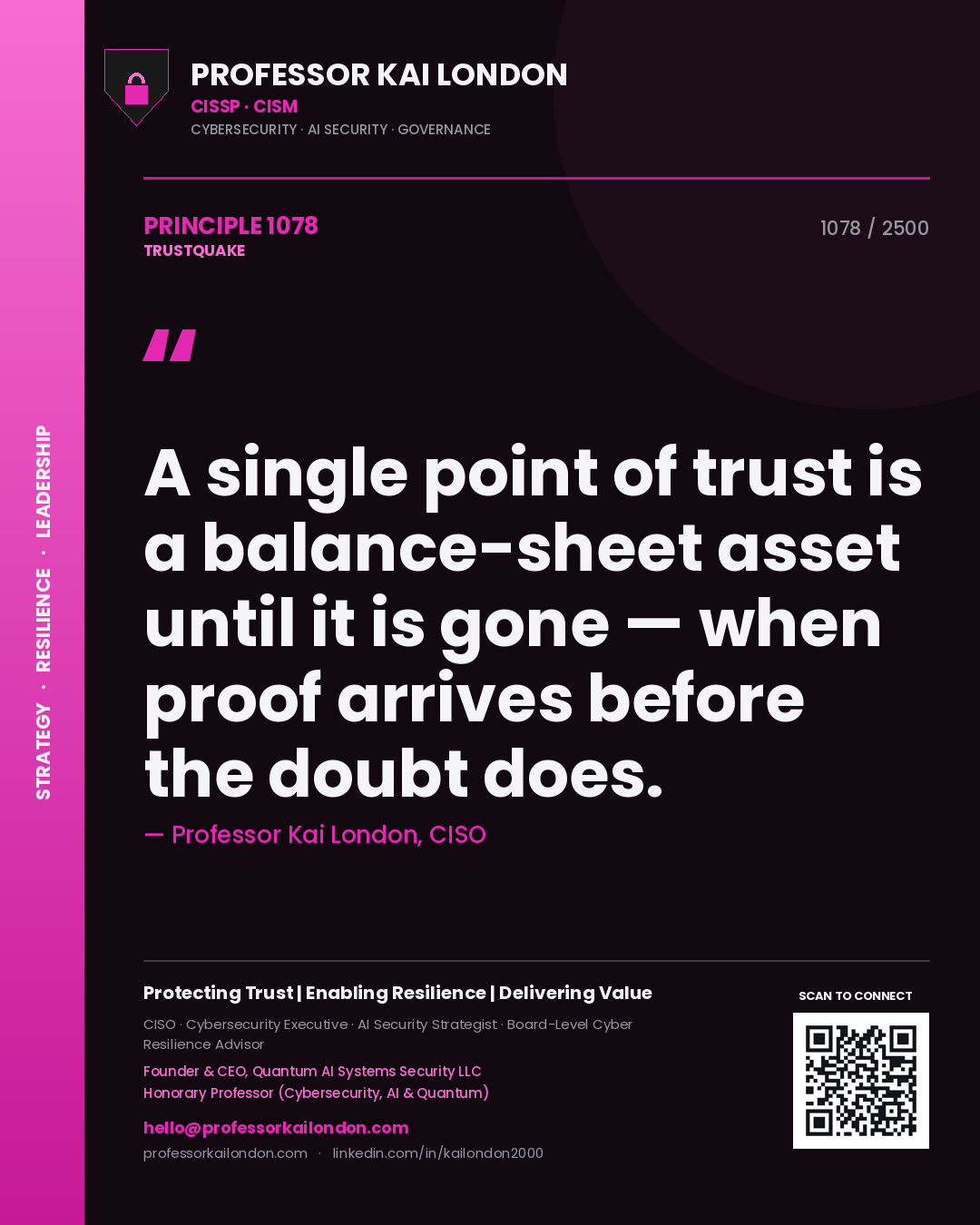 Professor Kai London principle 1078: A single point of trust is a balance-sheet asset until it is gone — when proof arrives before the doubt does.