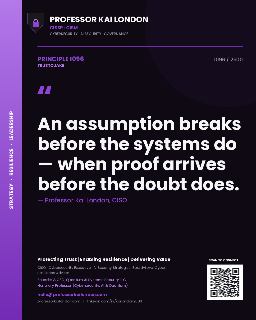 Professor Kai London principle 1096: An assumption breaks before the systems do — when proof arrives before the doubt does.