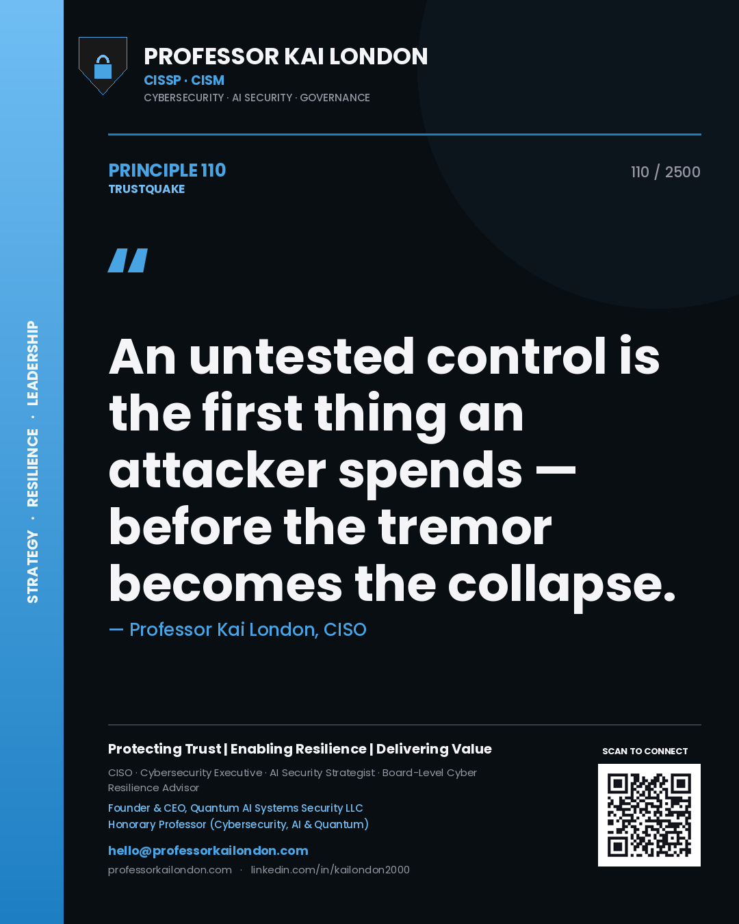 Quote card by Professor Kai London reading 'An untested control is the first thing an attacker spends — before the tremor becomes the collapse.'. From the book Trustquake.