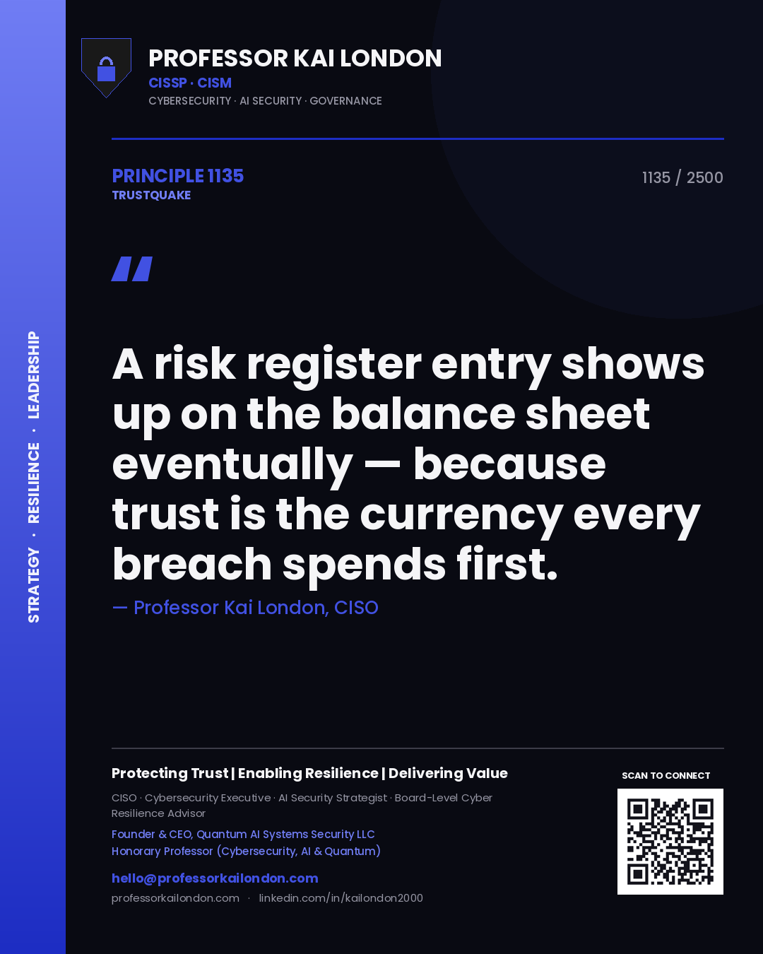 Professor Kai London principle 1135: A risk register entry shows up on the balance sheet eventually — because trust is the currency every breach spends first.