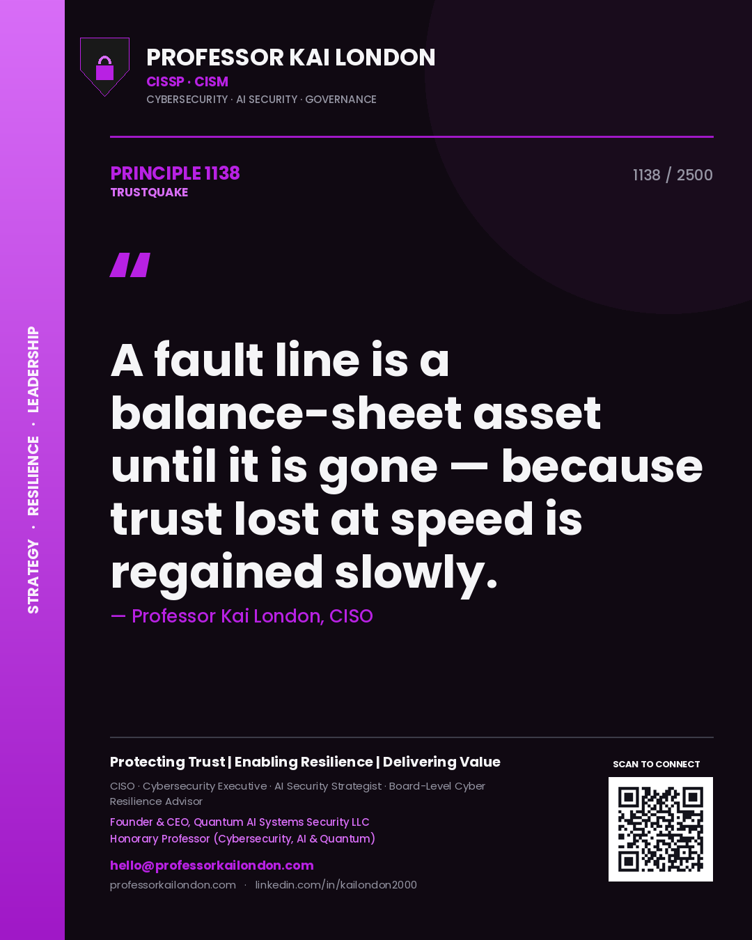 Quote card by Professor Kai London reading 'A fault line is a balance-sheet asset until it is gone — because trust lost at speed is regained slowly.'. From the book Trustquake.