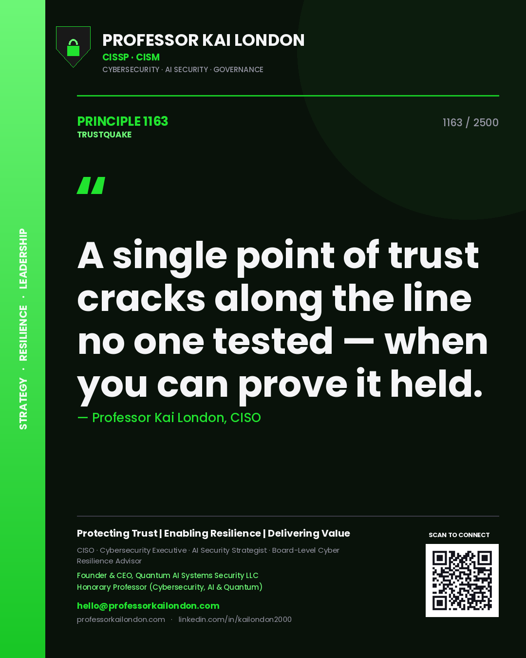 Quote card by Professor Kai London reading 'A single point of trust cracks along the line no one tested — when you can prove it held.'. From the book Trustquake.