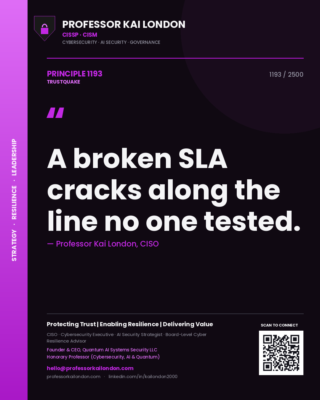 Professor Kai London principle 1193: A broken SLA cracks along the line no one tested.