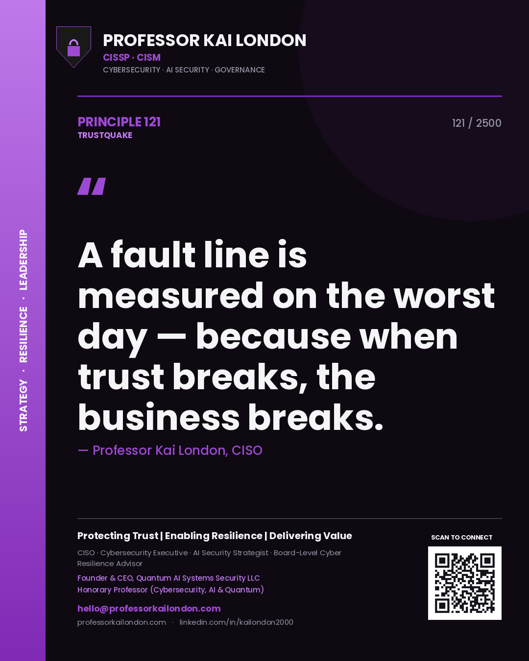 Quote card by Professor Kai London reading 'A fault line is measured on the worst day — because when trust breaks, the business breaks.'. From the book Trustquake.