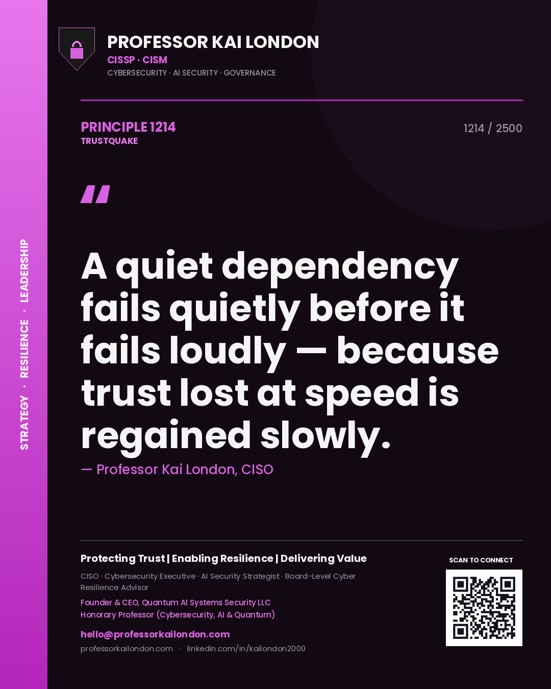 Quote card by Professor Kai London reading 'A quiet dependency fails quietly before it fails loudly — because trust lost at speed is regained slowly.'. From the book Trustquake.