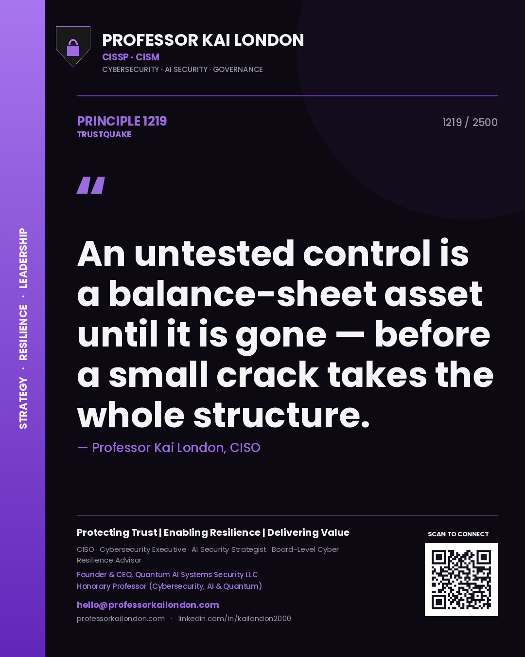 Professor Kai London principle 1219: An untested control is a balance-sheet asset until it is gone — before a small crack takes the whole structure.