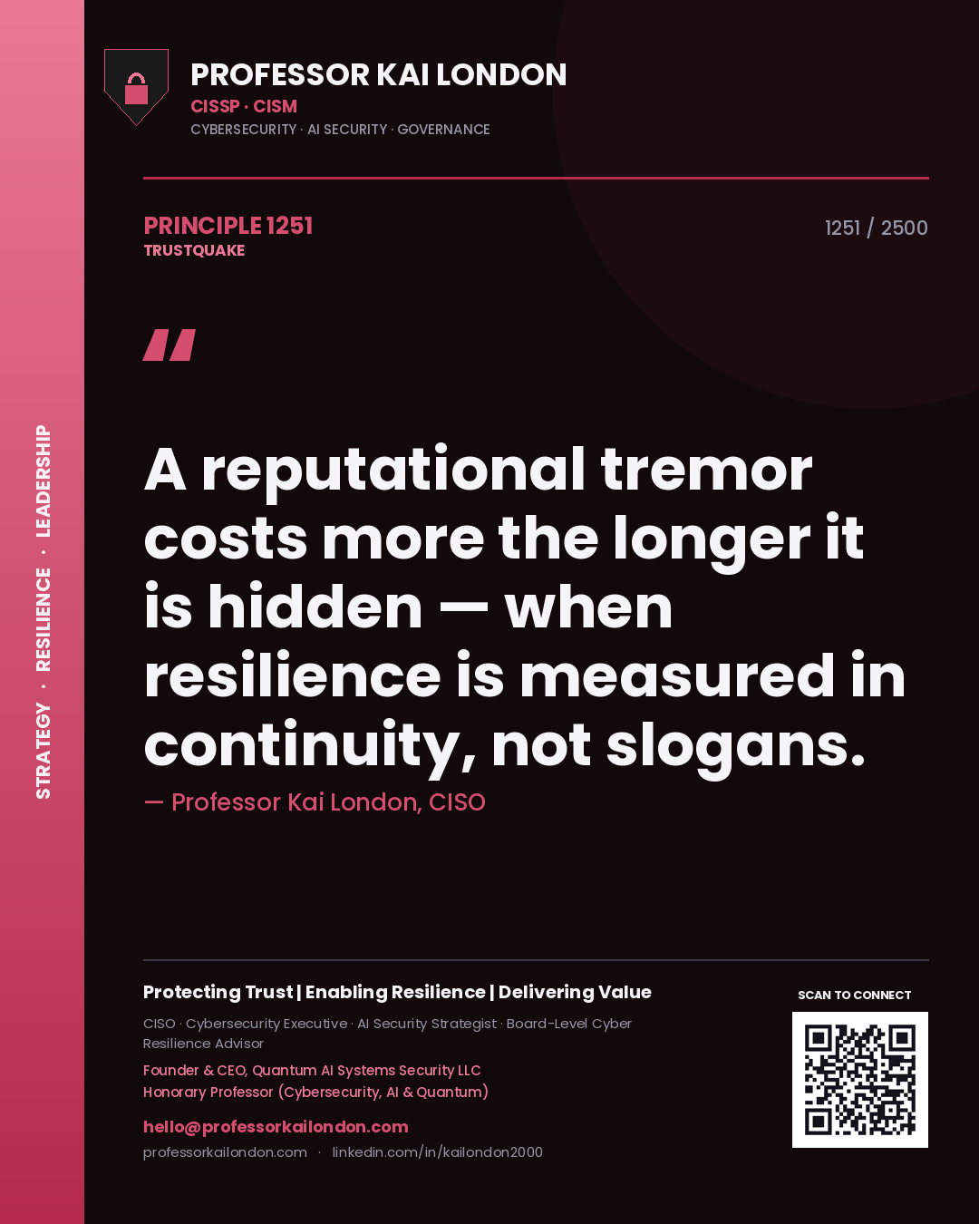 Professor Kai London principle 1251: A reputational tremor costs more the longer it is hidden — when resilience is measured in continuity, not slogans.
