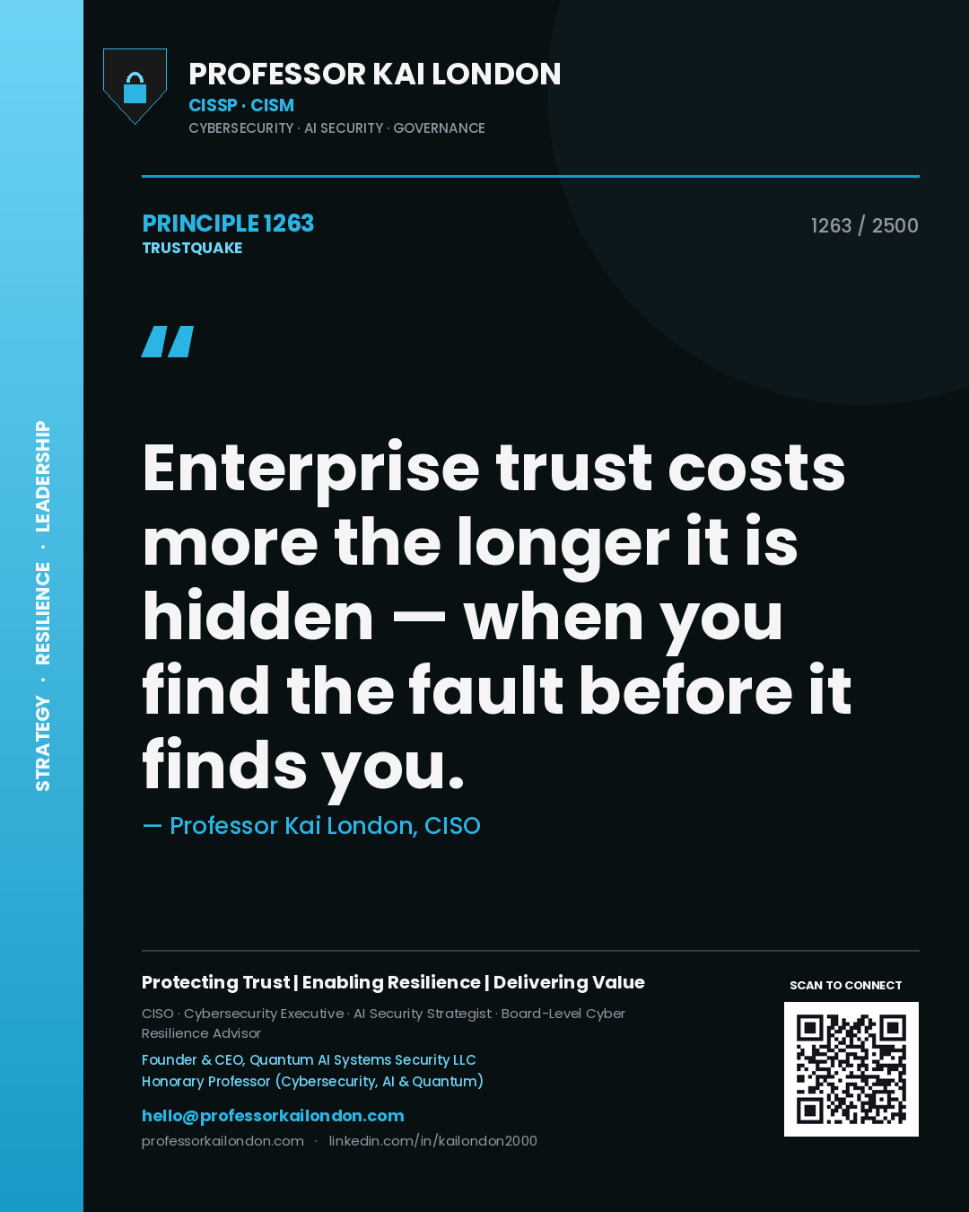Quote card by Professor Kai London reading 'Enterprise trust costs more the longer it is hidden — when you find the fault before it finds you.'. From the book Trustquake.