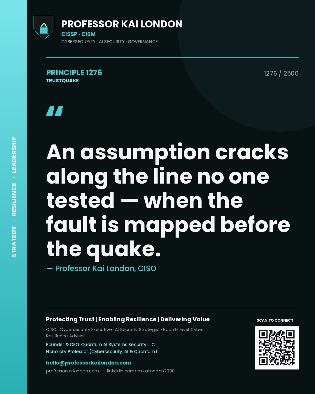 Professor Kai London principle 1276: An assumption cracks along the line no one tested — when the fault is mapped before the quake.