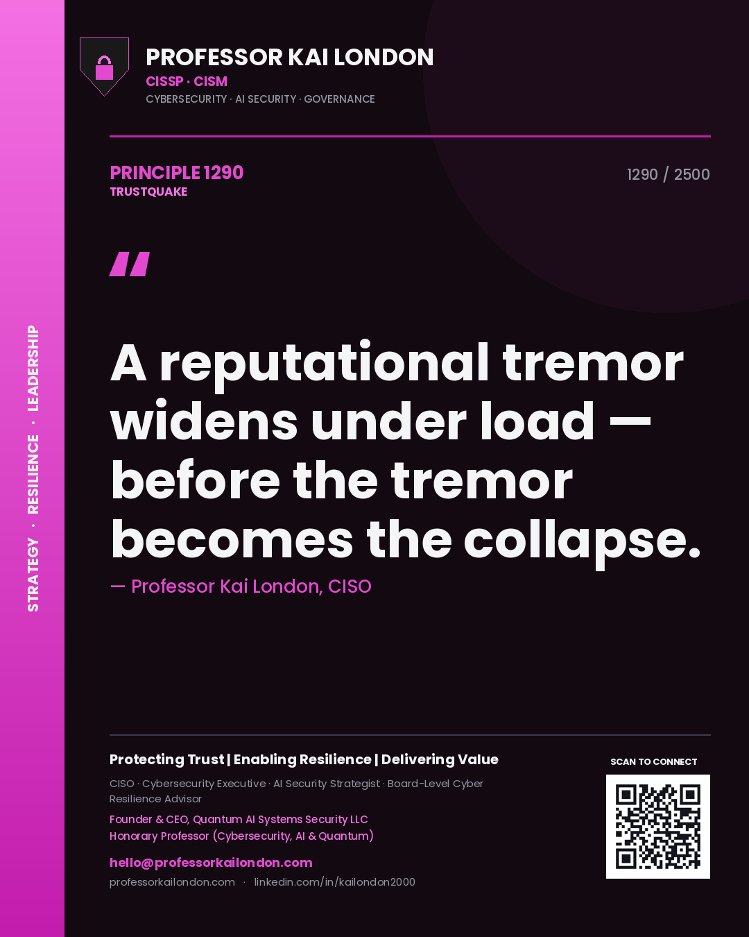 Professor Kai London principle 1290: A reputational tremor widens under load — before the tremor becomes the collapse.