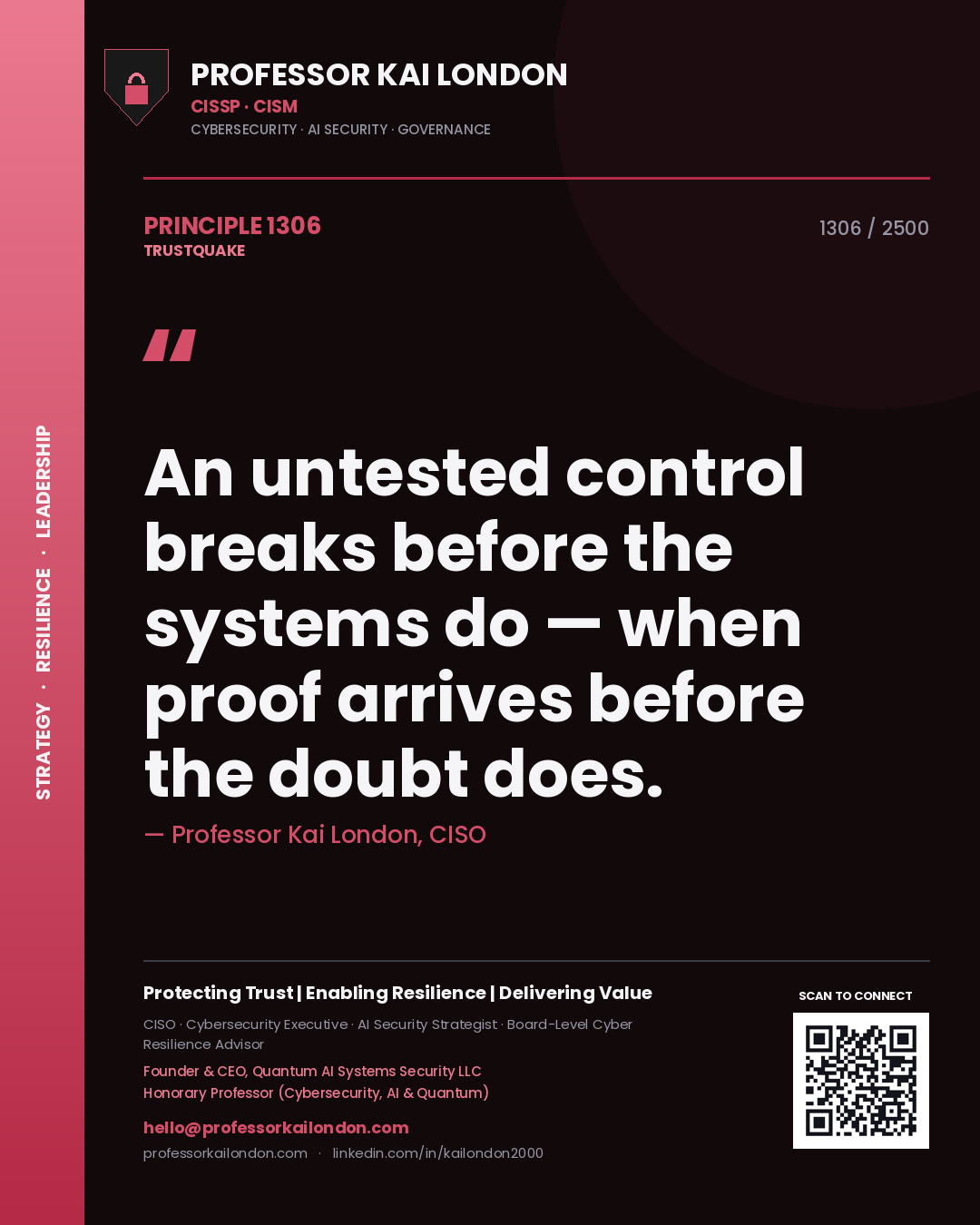 Quote card by Professor Kai London reading 'An untested control breaks before the systems do — when proof arrives before the doubt does.'. From the book Trustquake.