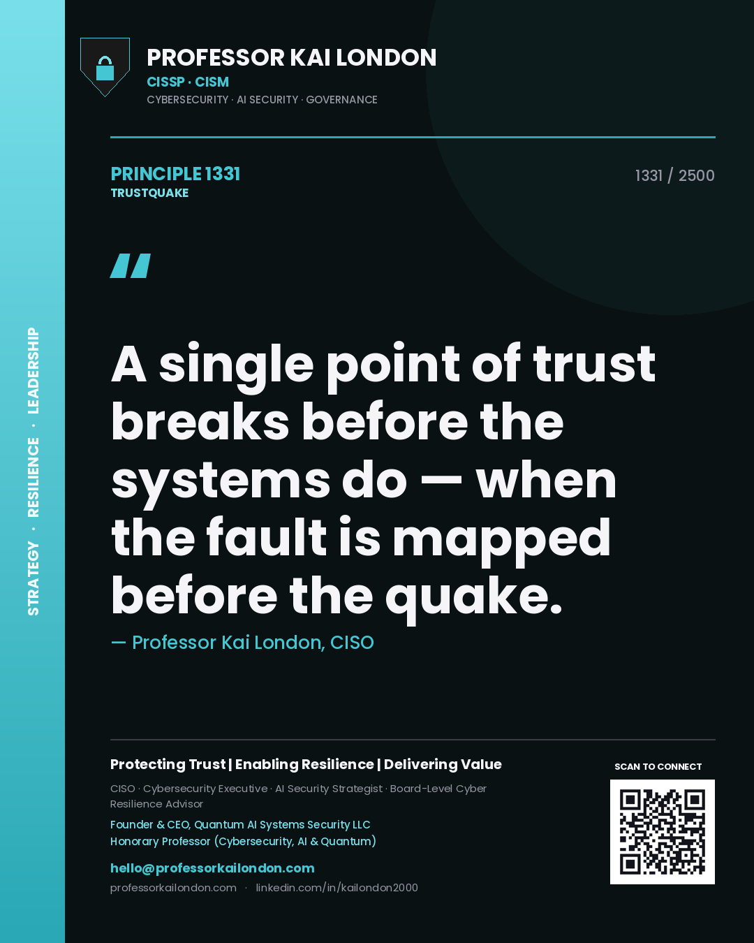 Quote card by Professor Kai London reading 'A single point of trust breaks before the systems do — when the fault is mapped before the quake.'. From the book Trustquake.