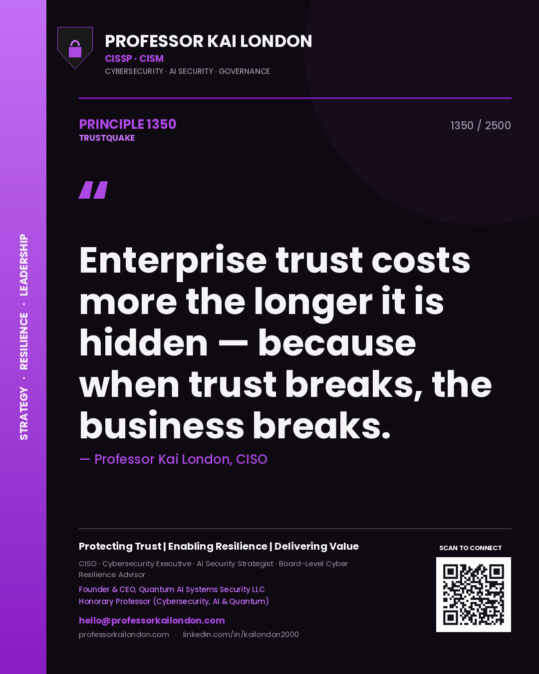 Quote card by Professor Kai London reading 'Enterprise trust costs more the longer it is hidden — because when trust breaks, the business breaks.'. From the book Trustquake.