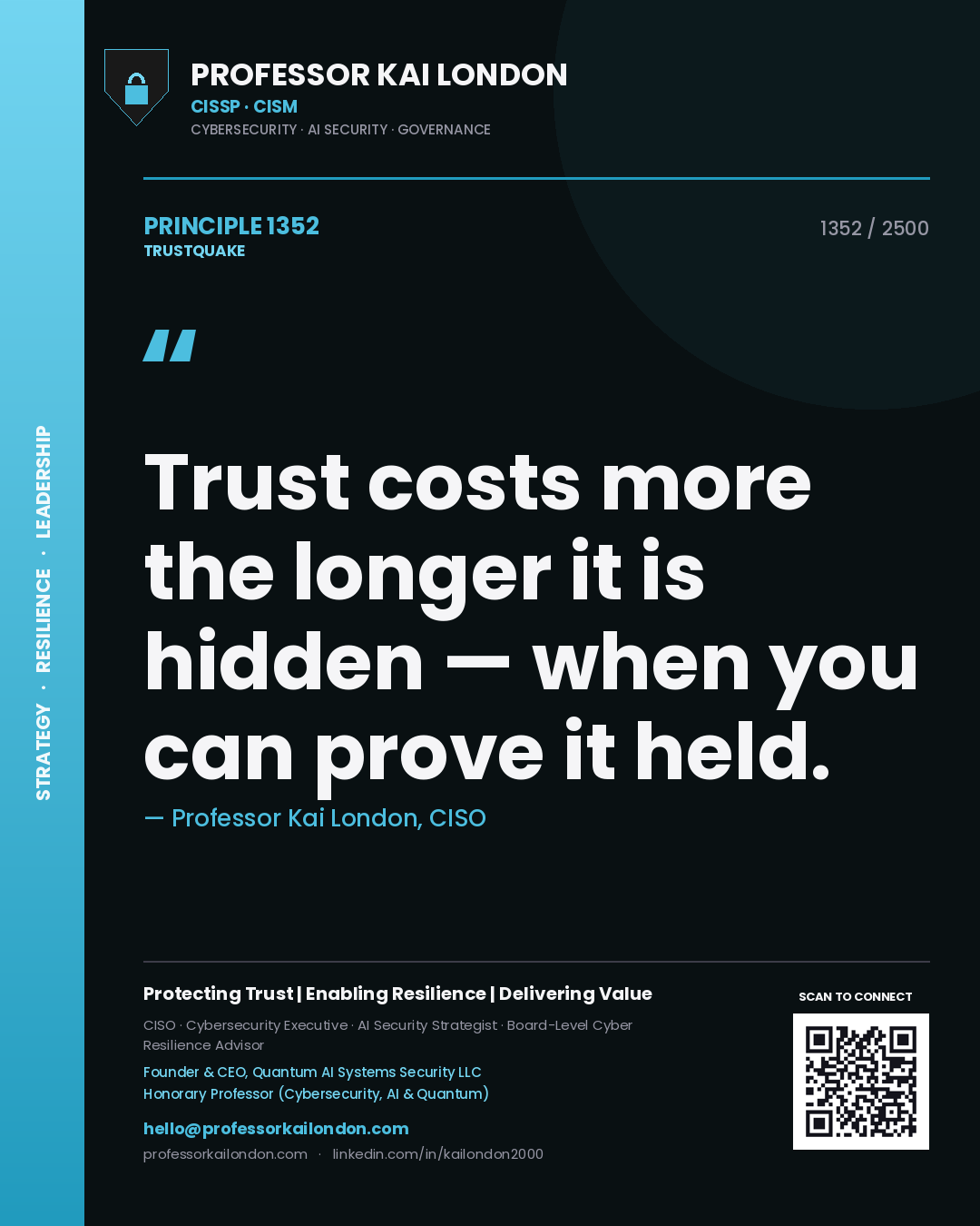 Quote card by Professor Kai London reading 'Trust costs more the longer it is hidden — when you can prove it held.'. From the book Trustquake.