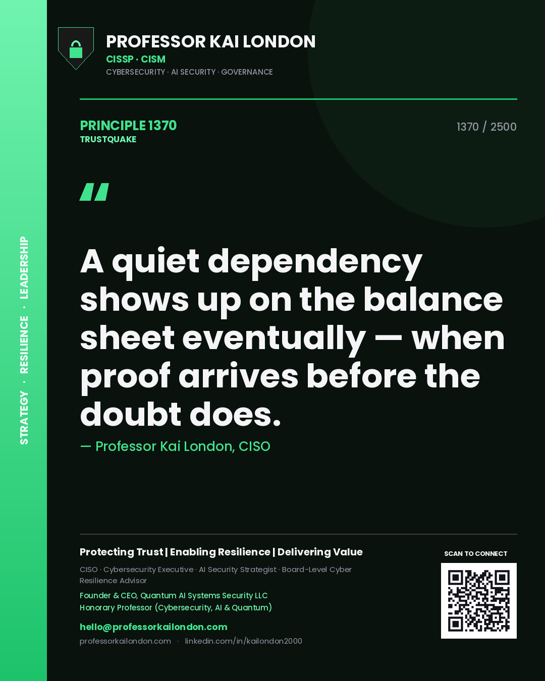Quote card by Professor Kai London reading 'A quiet dependency shows up on the balance sheet eventually — when proof arrives before the doubt does.'. From the book Trustquake.