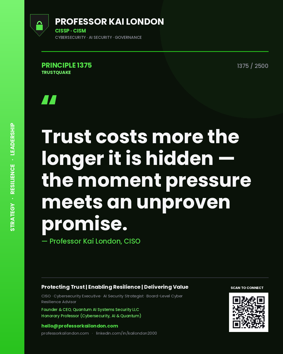 Professor Kai London principle 1375: Trust costs more the longer it is hidden — the moment pressure meets an unproven promise.