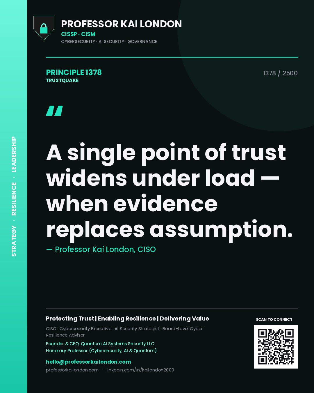 Quote card by Professor Kai London reading 'A single point of trust widens under load — when evidence replaces assumption.'. From the book Trustquake.