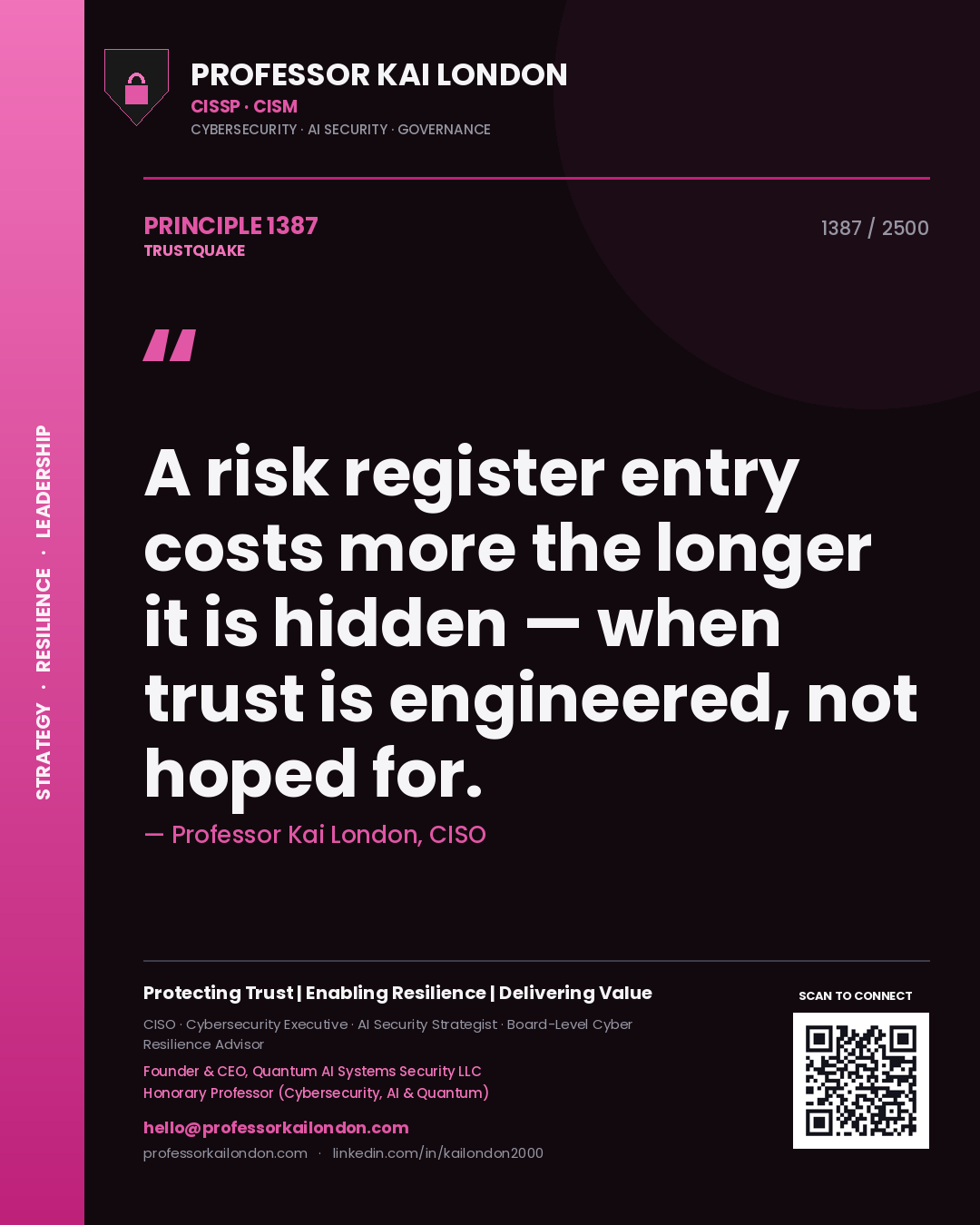 Quote card by Professor Kai London reading 'A risk register entry costs more the longer it is hidden — when trust is engineered, not hoped for.'. From the book Trustquake.