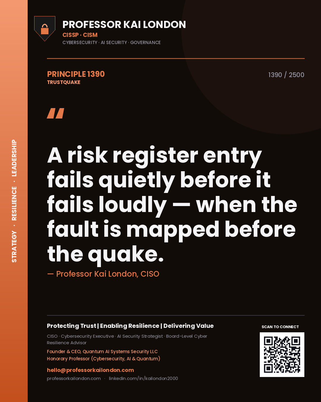 Quote card by Professor Kai London reading 'A risk register entry fails quietly before it fails loudly — when the fault is mapped before the quake.'. From the book Trustquake.