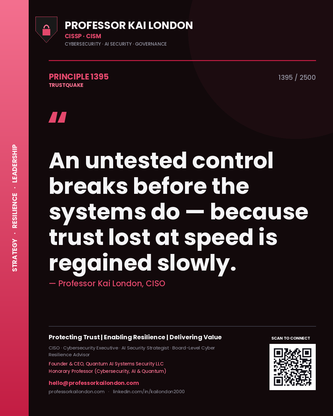 Quote card by Professor Kai London reading 'An untested control breaks before the systems do — because trust lost at speed is regained slowly.'. From the book Trustquake.