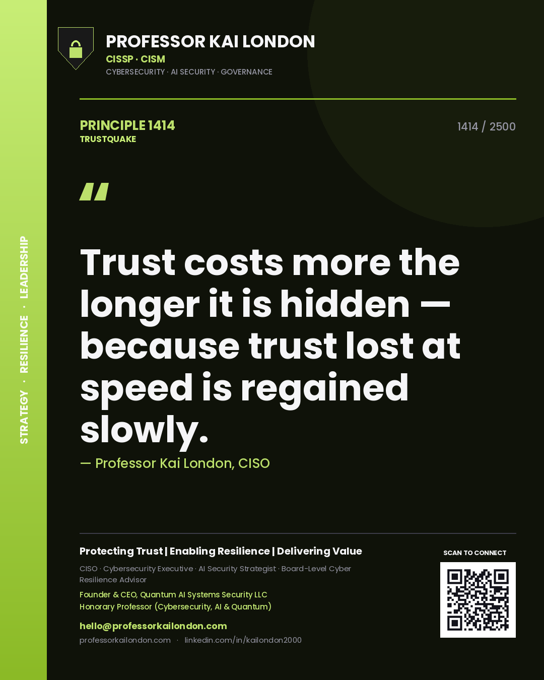 Quote card by Professor Kai London reading 'Trust costs more the longer it is hidden — because trust lost at speed is regained slowly.'. From the book Trustquake.