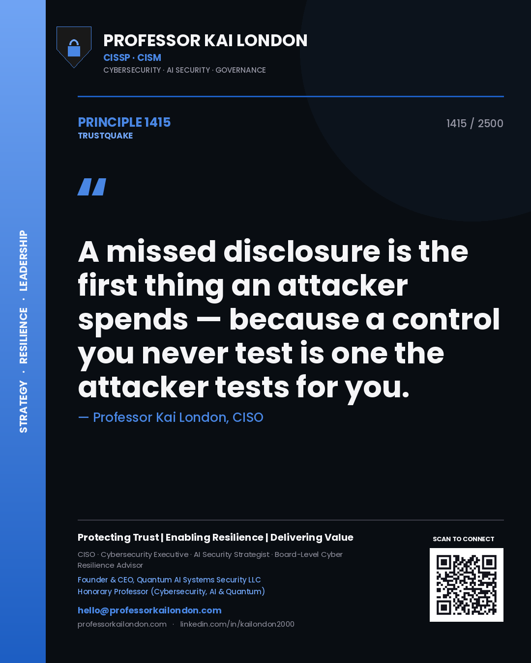 Quote card by Professor Kai London reading 'A missed disclosure is the first thing an attacker spends — because a control you never test is one the attacker tests for you.'. From the book Trustquake.