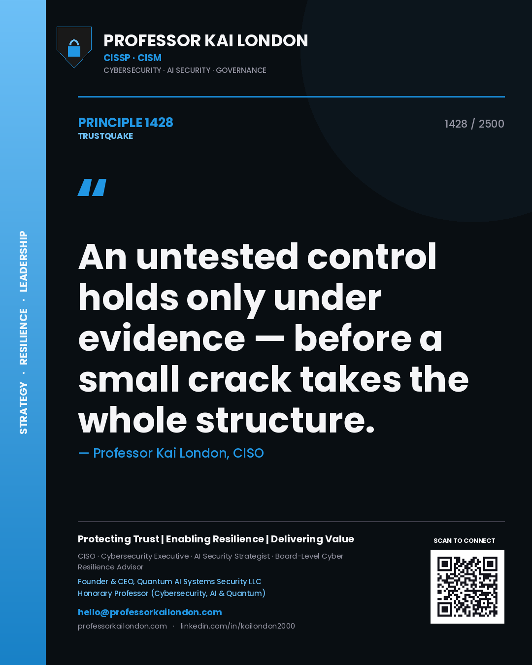 Quote card by Professor Kai London reading 'An untested control holds only under evidence — before a small crack takes the whole structure.'. From the book Trustquake.