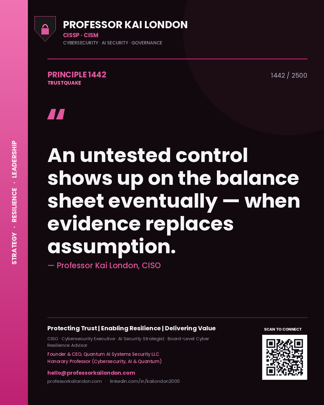 Quote card by Professor Kai London reading 'An untested control shows up on the balance sheet eventually — when evidence replaces assumption.'. From the book Trustquake.