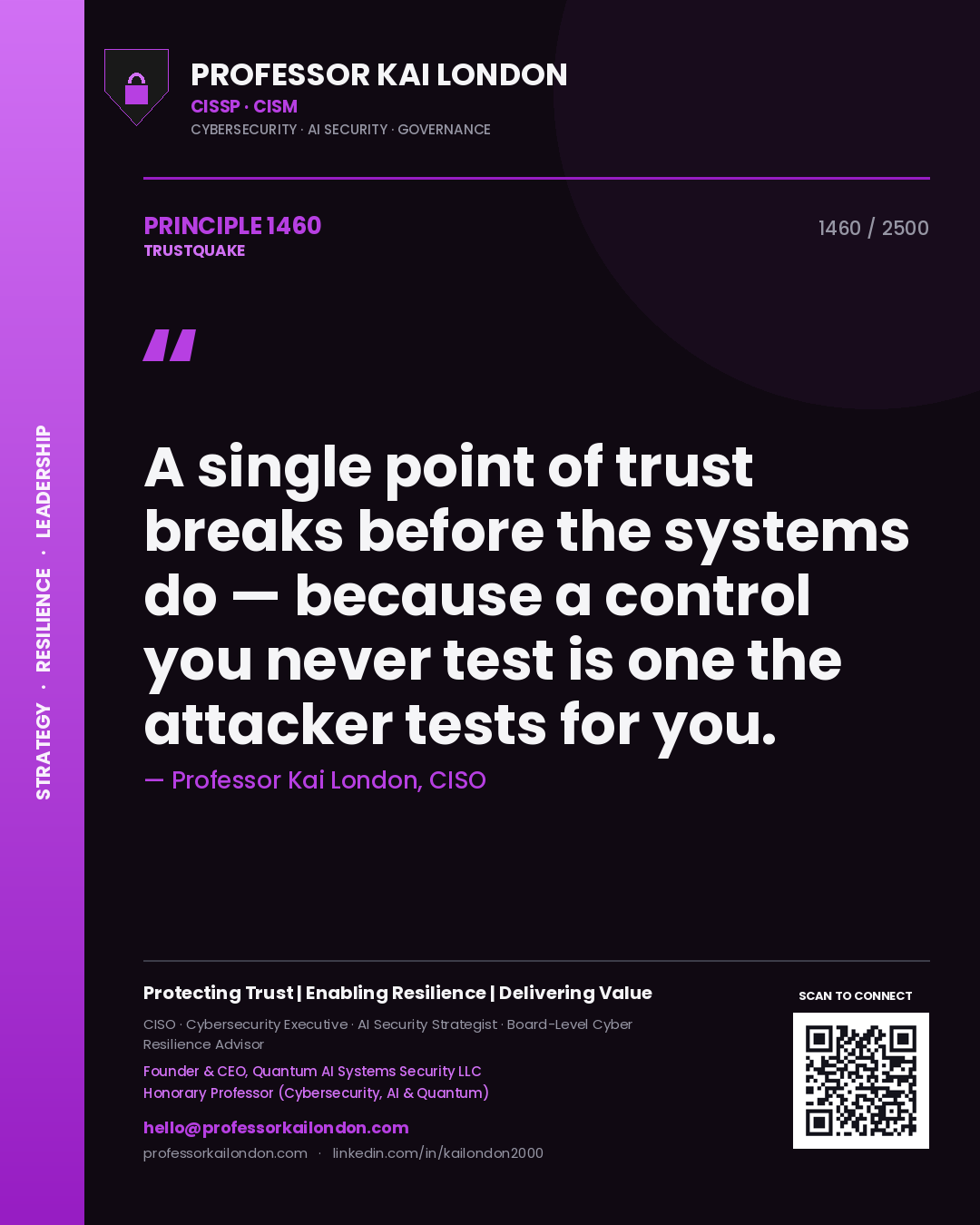 Professor Kai London principle 1460: A single point of trust breaks before the systems do — because a control you never test is one the attacker tests for you.