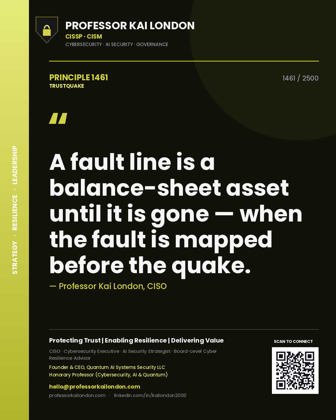 Professor Kai London principle 1461: A fault line is a balance-sheet asset until it is gone — when the fault is mapped before the quake.