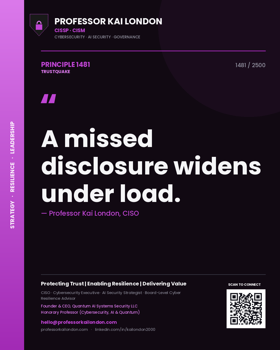 Professor Kai London principle 1481: A missed disclosure widens under load.