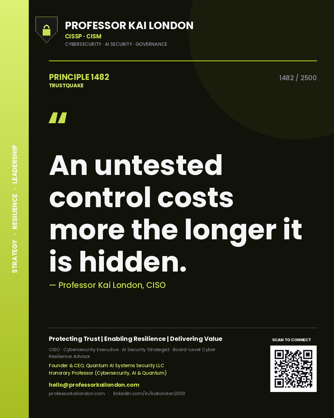 Professor Kai London principle 1482: An untested control costs more the longer it is hidden.
