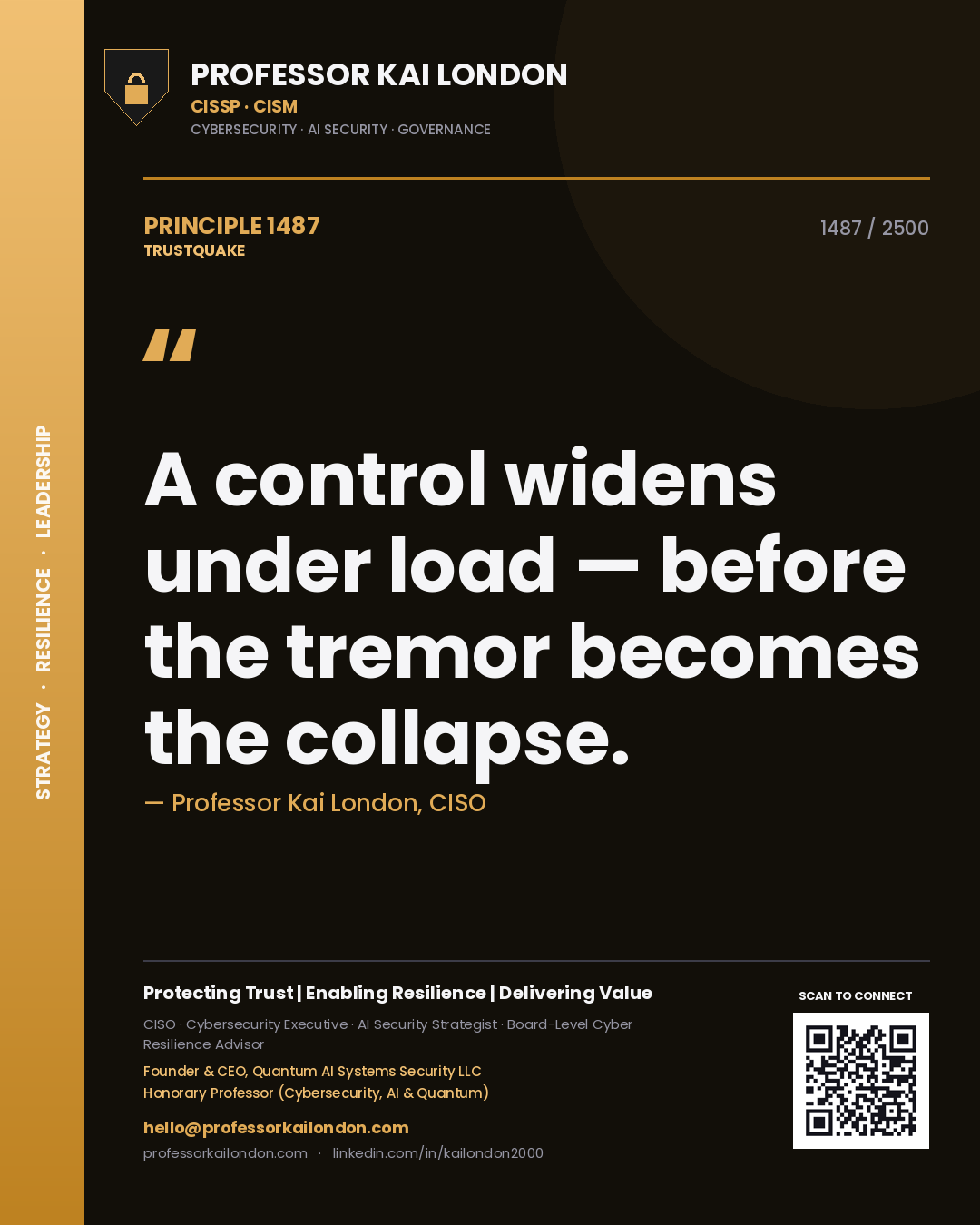 Quote card by Professor Kai London reading 'A control widens under load — before the tremor becomes the collapse.'. From the book Trustquake.