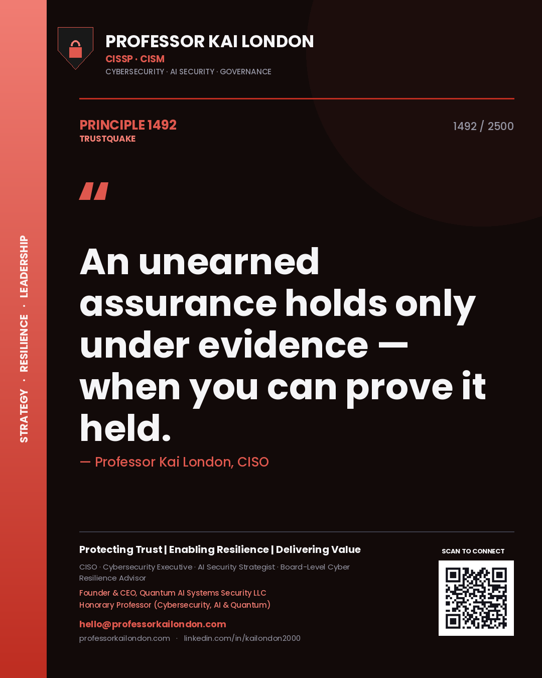 Professor Kai London principle 1492: An unearned assurance holds only under evidence — when you can prove it held.